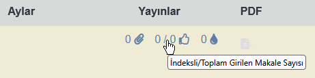 sayidaki_yayinlar.png